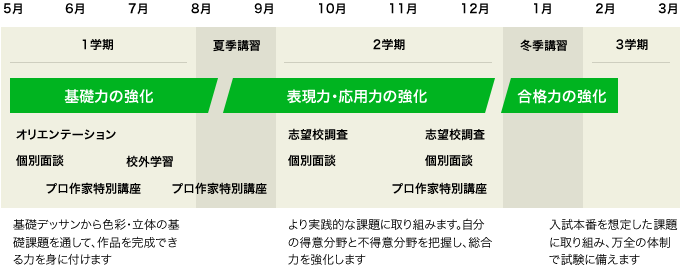 junior_schedule1